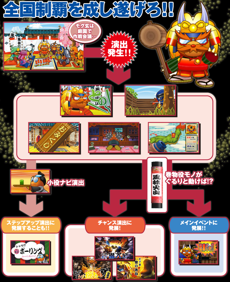 �C���[�W�摜�F�S�����e�𐬂�������I�I