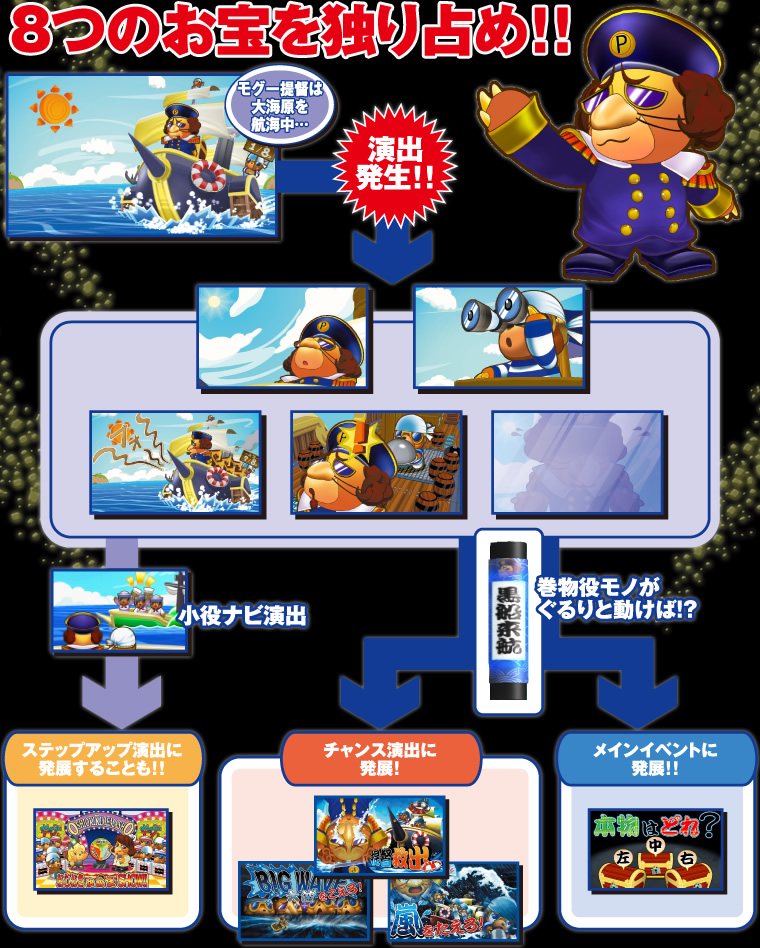 �C���[�W�摜�F�S�����e�𐬂�������I�I