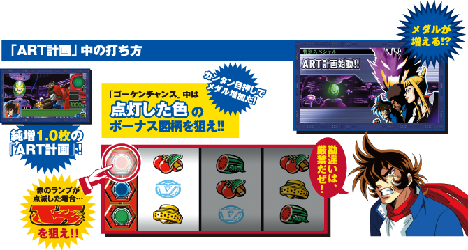 �uART�v��v�Ƃ́H