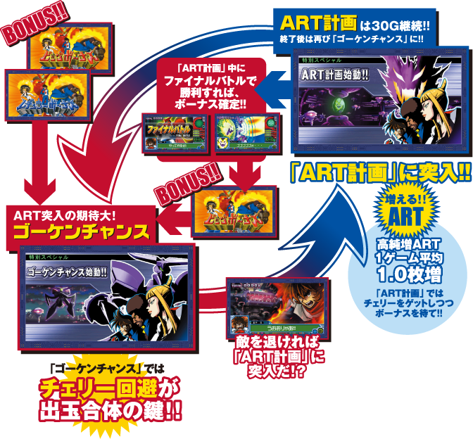 �Q�[���t���[