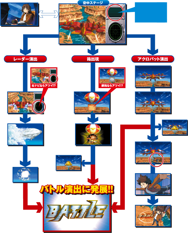 �󒆃X�e�[�W�̉��o�t���[�C���[�W