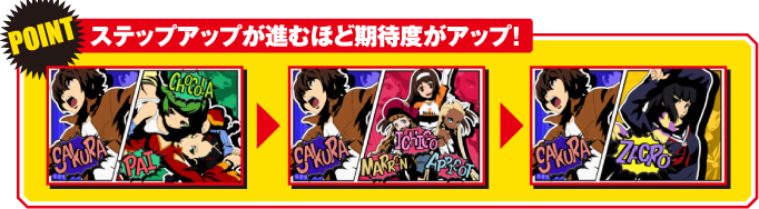 Point �X�e�b�v�A�b�v���i�ނقǊ��ғx���A�b�v!