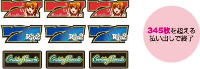 BIG BONUS�@345���𒴂��镥���o���ŏI��