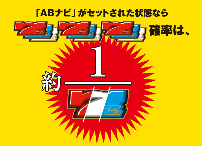 �uAB�i�r�v���Z�b�g���ꂽ��ԂȂ�A777�m���́A��1/7