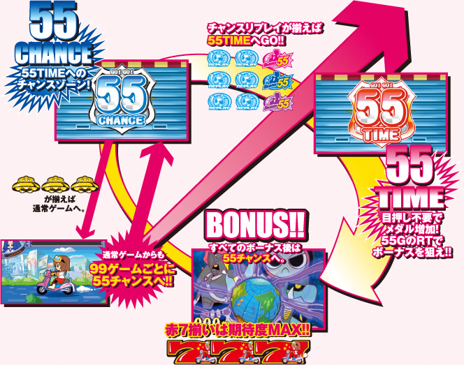 �Q�[���t���[