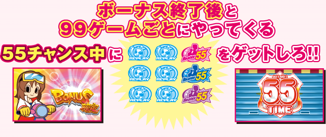 �{�[�i�X�I�����99�Q�[�����Ƃɂ���Ă���55�`�����X���ɓ���REPLAY���Q�b�g����I�I