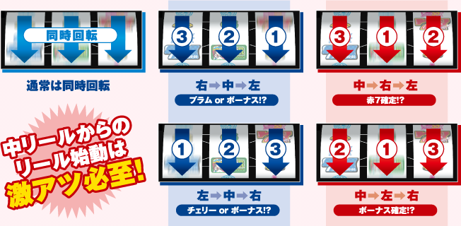 ���[����]���o