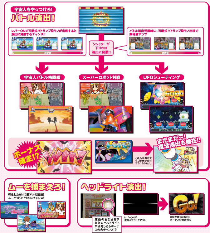 ���ʂȉ��o�A�ق�̈��