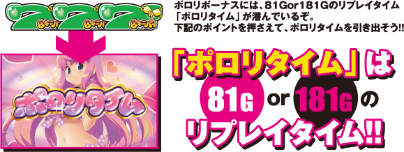 �u�|�����^�C���v��81G or 181G�̃��v���C�^�C���I�I