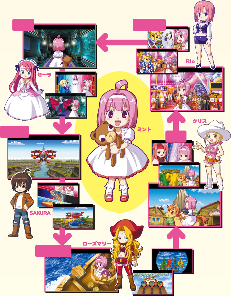 �}�F5�̃X�e�[�W