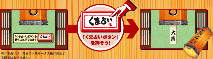 熊占いボタンを押そう