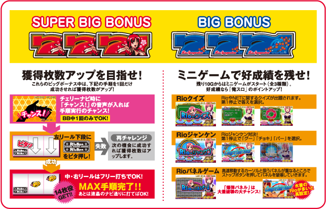 SUPER BIG BONUS �l�������A�b�v��ڎw���I�@BIG BONUS �~�j�Q�[���ōD���т��c���I