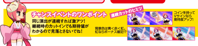 �`�����X�C�x���g�̃����|�C���g